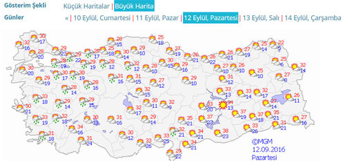 haberturk