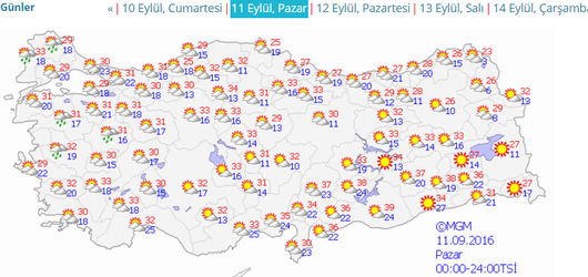 haberturk