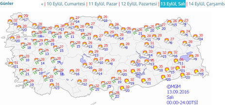 haberturk