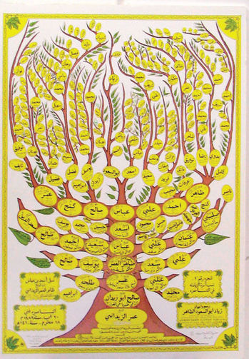 Zâhir el Ömer’in aile ağacı, Cici’nin babaannesi Hayriye Zâhir’e kadar uzanıyor.