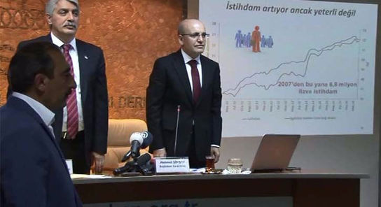  Başbakan Yardımcısı Mehmet Şimşek, ASKON’un düzenlediği 'Türkiye Ekonomisi ve Güncel Gelişmeler Toplantısı'na katıldı. Toplantıda saat 09.05'te Atatürk için saygı duruşu yapıldı ve Fatiha okundu