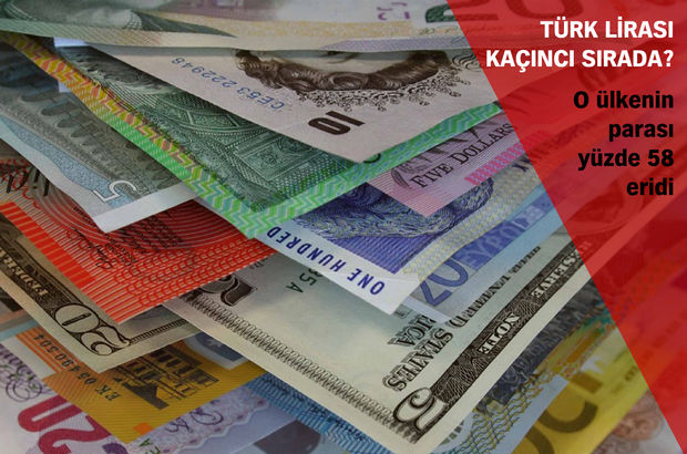 2016nın en çok düşen ve yükselen para birimleri 82