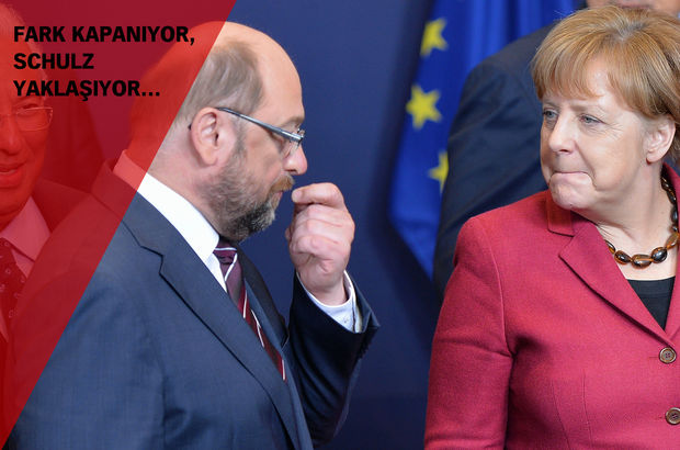 Almanya'da Merkel'in koltuğu tehlikede!