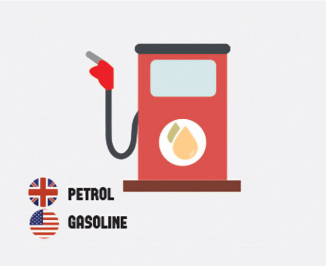 Бензин по английски. Petrol американский вариант. Бензин на британском английском. Бензин на американском и британском. Petrol Gas британский и американский.