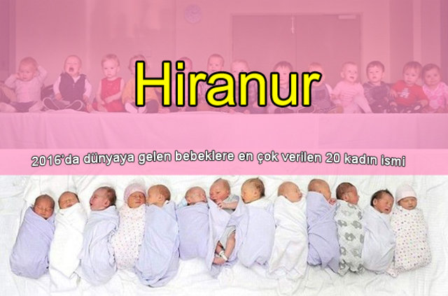 Türkiye'de en çok kullanılan isimler ve soyadları