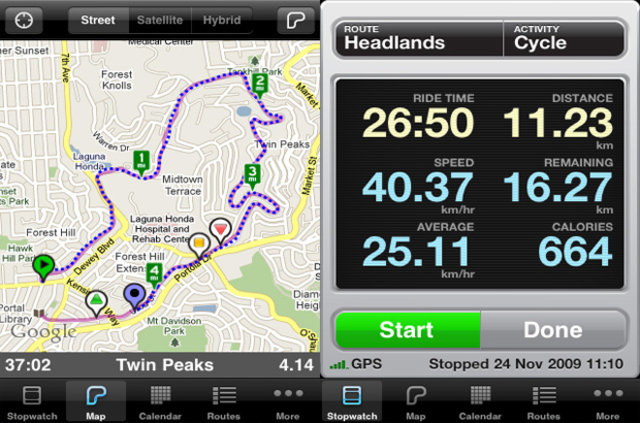 En güzel bisiklet yolları