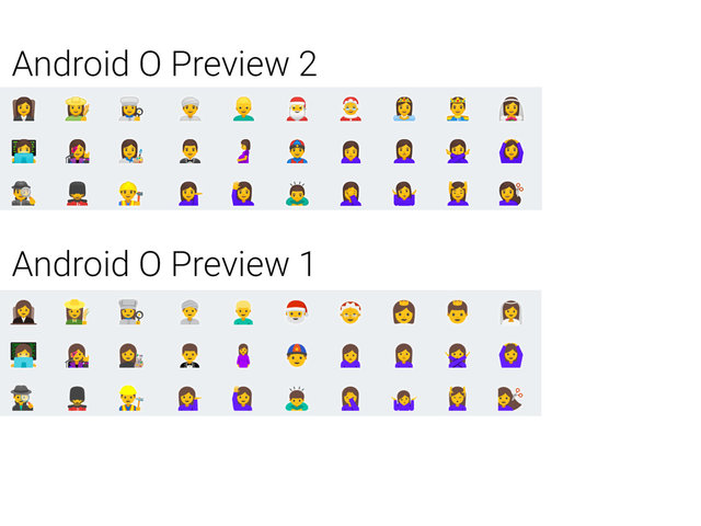 Android O ile tüm emoji'ler değişecek