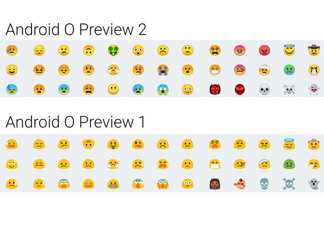 Android O ile tüm emoji'ler değişecek