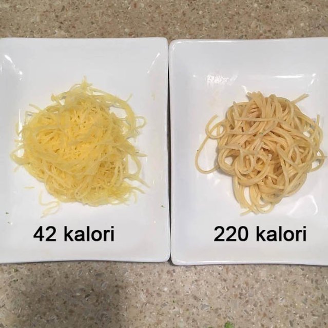 Aynı kaloriye sahip birbirine zıt yiyecekler!