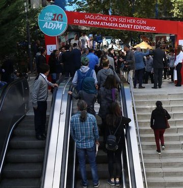 SaÄlÄ±k BakanlÄ±ÄÄ±, 3-4 Ekim DÃ¼nya YÃ¼rÃ¼yÃ¼Å GÃ¼nÃ¼ kapsamÄ±nda hareketli yaÅamÄ±n Ã¶nemini vurgulamak iÃ§in "Her gÃ¼n 10 bin adÄ±m" Ã§aÄrÄ±sÄ±nÄ± yineledi