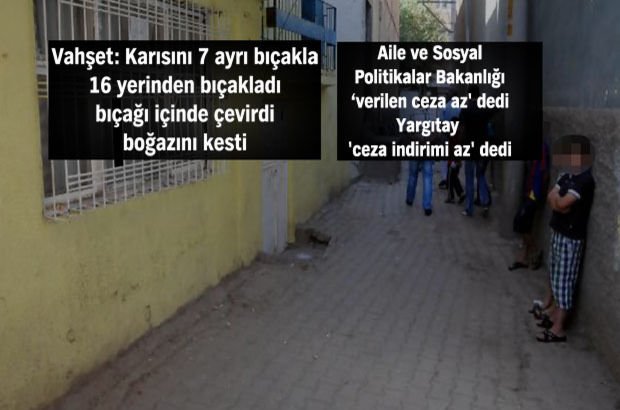 Diyarbakir Da Esini 7 Ayri Bicakla 16 Yerinden Bicaklayip Bogazini Kesti Mahkeme Eziyet Yok Dedi Son Dakika Haberleri