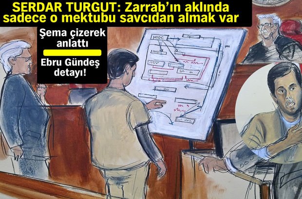 Reza Zarrab davası son dakika: Şema çizerek anlattı