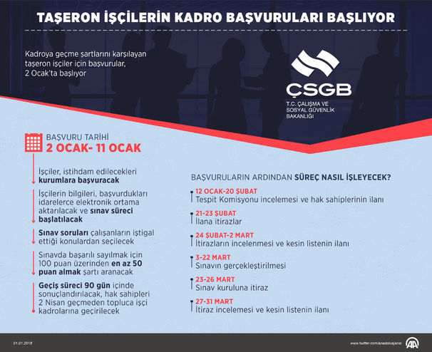 Son Dakika Havacılık Haberleri | Türk Hava Yolları, Pegasus, Sunexpress, Corendon, Havacılık, Havayolları, Havalimanları, Havaalanları, THY, Hostes, Pilot, Uçak, Kabin memuru, SHGM, DHMİ 1778217 f590ecaaf0dbe0f6259f3df948d45d52