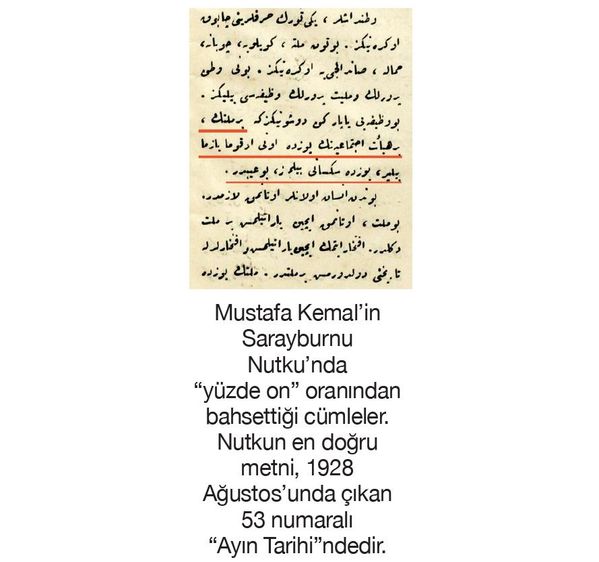Kutsal Bayraktar On Twitter Osmanli Doneminde Bazi Sehirlerdeki Sasirtici Okuma Yazma Oranlari