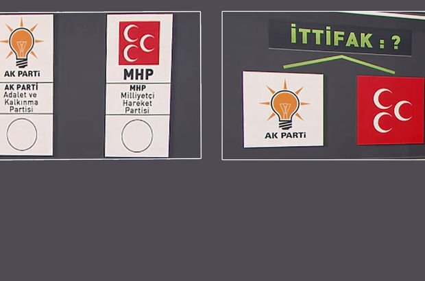 AK Parti-MHP ittifakında masadaki 2 seçenek