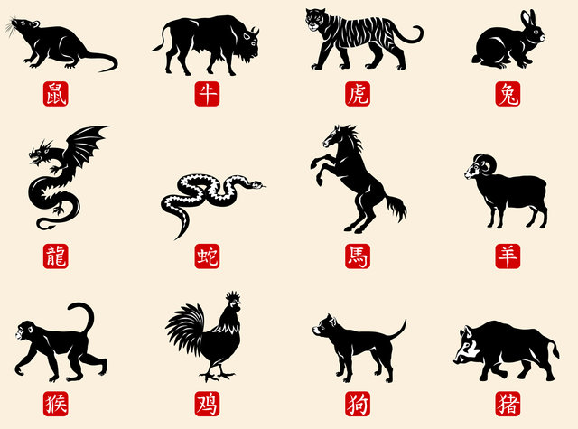Çin astrolojisine göre 2018'de neler olacak?