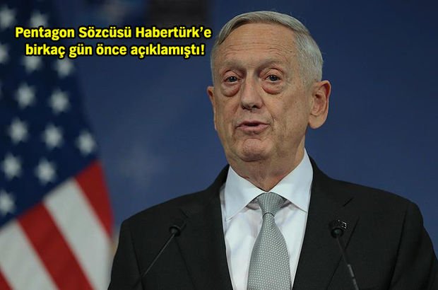 Türkiye Savunma Bakanlığı Türkiye Savunma Bakanlığı