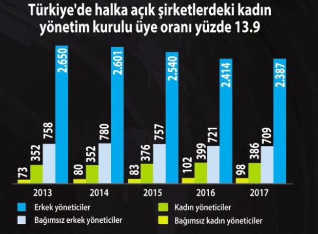 İzlanda Erkeklere Kadınlardan Daha Fazla Maaş Vermesini Yasakladı İzlanda Erkeklere Kadınlardan Daha Fazla Maaş Vermesini Yasakladı