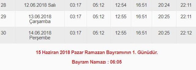 Ankara iftar vakti! 23 Mayıs akşam ezanı saat kaçta okunacak? İşte Ankara iftar ve sahur saati 2018!