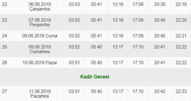 İzmir iftar saat kaçta 2018: Akşam ezanı İzmir'de saat kaçta okunacak? İşte İzmir iftar vakti!