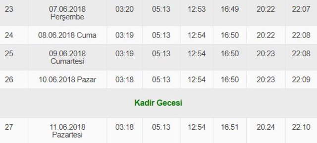 Ankara iftar vakti! 24 Mayıs akşam ezanı saat kaçta okunacak? İşte Ankara iftar ve sahur saati 2018!