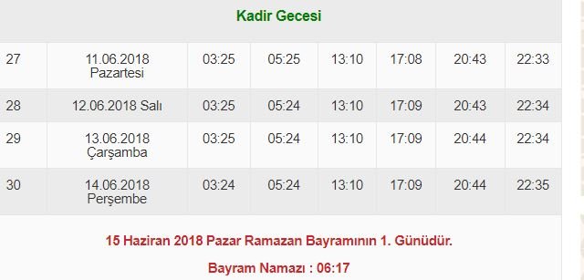 İstanbul iftar vakti 2018! Bugün İstanbul'da iftar ve sahur saat kaçta? İşte Diyanet İmsakiye 25 Mayıs 2018