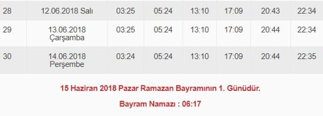 İstanbul iftar vakti 2018! Bugün İstanbul'da iftar ve sahur saat kaçta? İşte Diyanet İmsakiye 25 Mayıs 2018