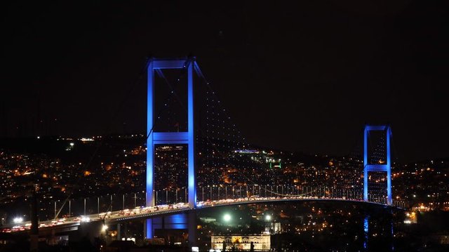İstanbul'da görülmesi gereken yerler! İstanbul'da görmeniz gereken 64 yer