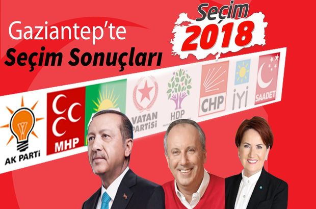 2018 Gaziantep seçim sonuçları: Gaziantep Cumhurbaşkanlığı seçim sonuçları ve oy oranları (24 Haziran)
