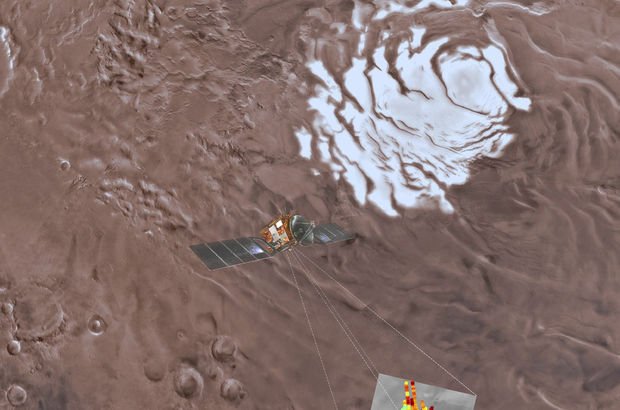 Son dakika: Bilim dünyasında bir ilk! Mars'ta su bulundu