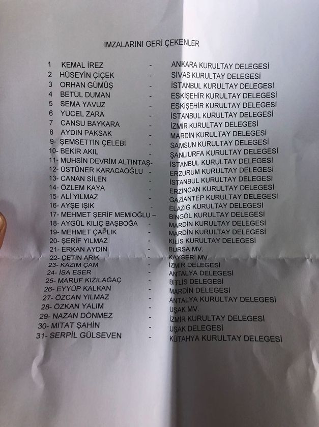 CHP'de imzaları çeken isimler belli oldu... 3 isim İzmir'den...