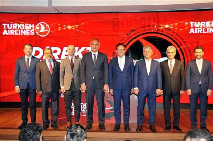 Turkey gidiyor Turkish geliyor