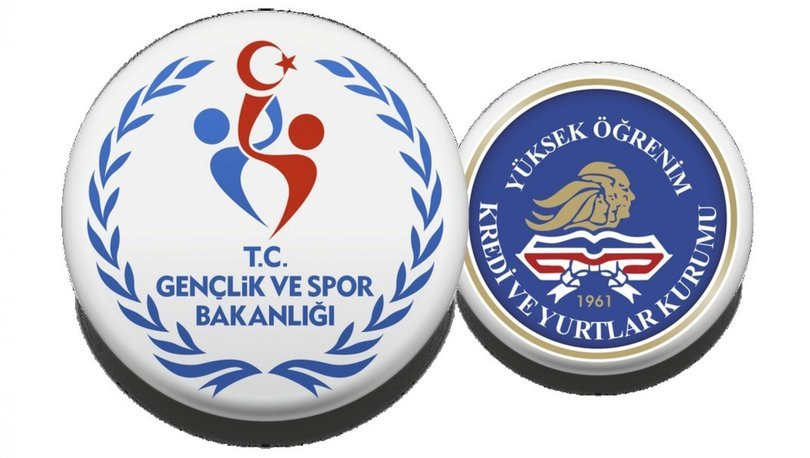 En Hizli Yurt Sonuclari Sorgulama