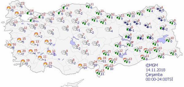 meteoroloji haftalik hava durumu