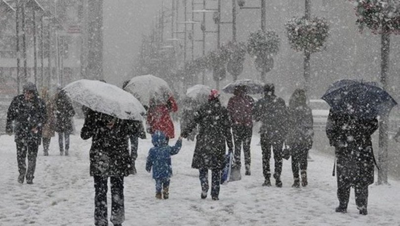 hava durumu son dakika kar ve yagmur uyarisi meteoroloji 14 kasim hava durumu raporu gundem haberleri
