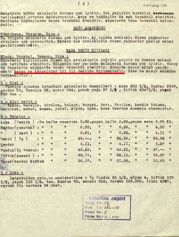 Ticaret Borsası’nın Cumhurbaşkanlığı’na gönderilen bir başka raporu: 26 Mayıs 1936 tarihli raporda, Sinop’ta ekilen kenevirler hakkında bilgi veriliyor (Cumhurbaşkanlığı Arşivi, no: 010224056-14).