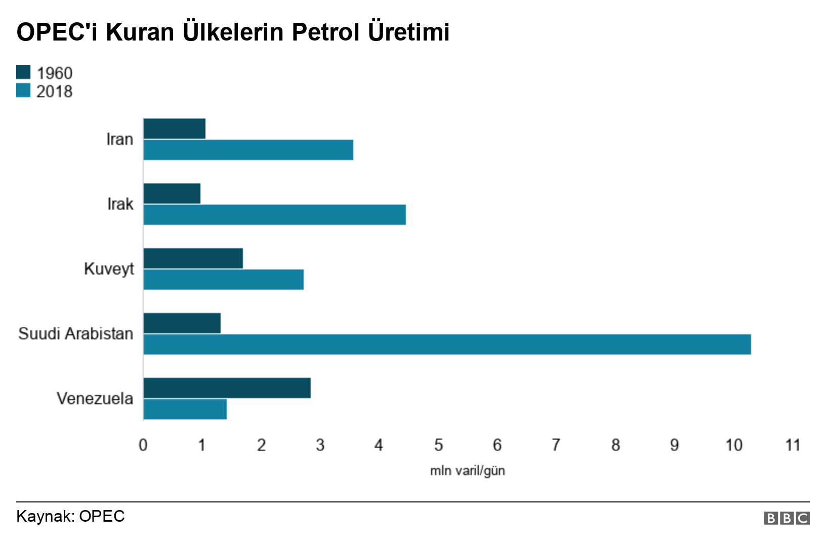 Rinogram: eozinofiller üzerindeki burun swabları, soğuğun nedenini belirlemenin iyi bir yoludur 79