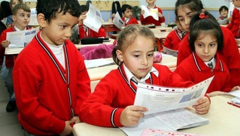 Meb Acikladi 2019 Okullar Ne Zaman Kapaniyor Karneler Ne Zaman Alinacak Gundem Haberleri