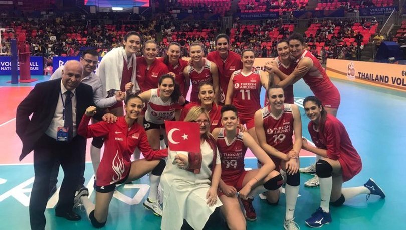 haberturk