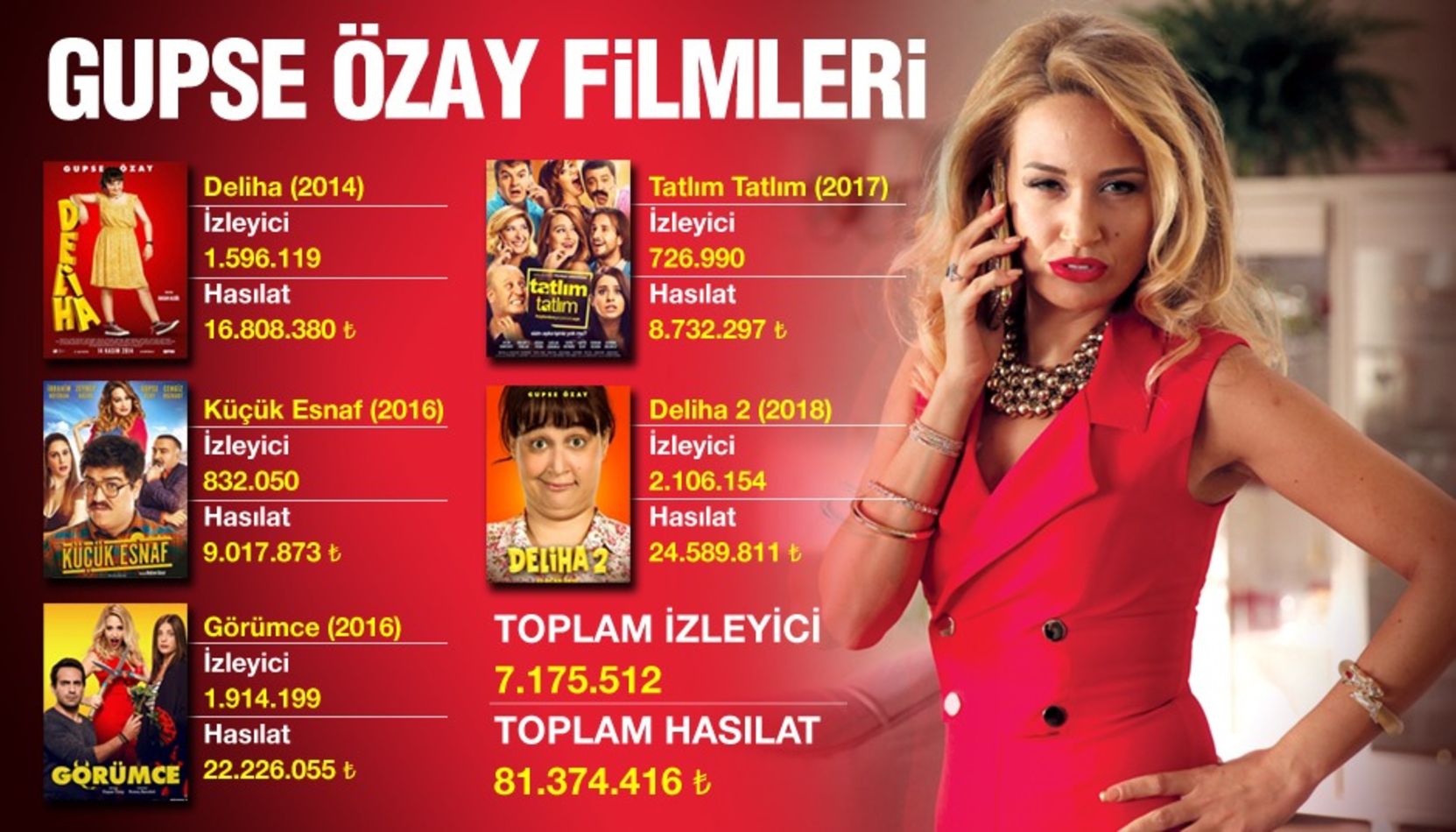 Gupse zay a Kaderi Nas l Bir Oyun Oynad K lt r Sanat Haberleri gupse-zay-a-kaderi-nas-l-bir-oyun-oynad-k-lt-r-sanat-haberleri