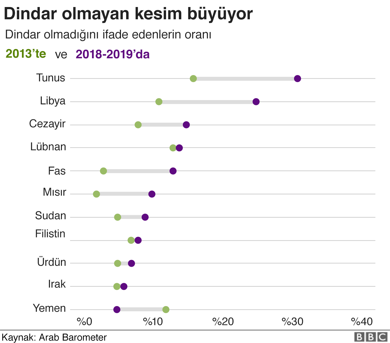 gay öğretmen porno
