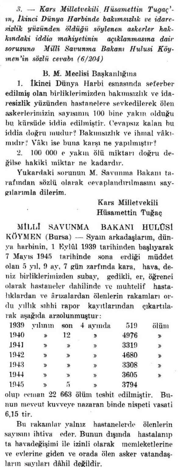 6 Nisan 1951 tarihli Türkiye Büyük Millet Meclisi Tutanak Dergisi’nde Millî Savunma Bakanı Hulûsi Köymen’in Kars Milletvekili Hüsamettin Tugaç’ın soru önergesine verdiği cevap.