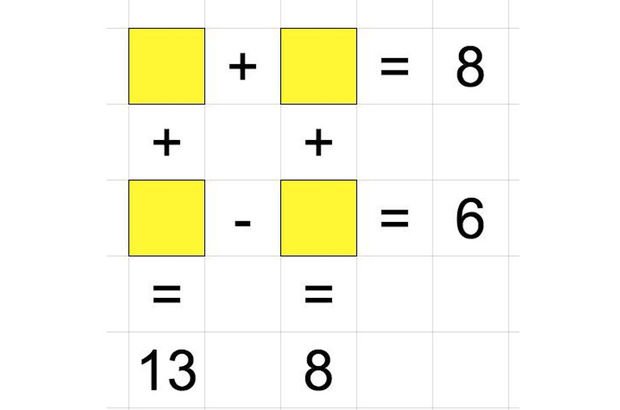 Sarı kutulara gelen rakamların toplamı kaç ediyor?