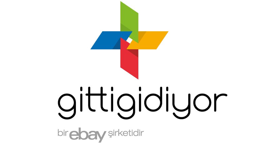 Gittigidiyor Musteri Hizmetleri Direk Baglanma 2020 Telefon Numarasi Kac