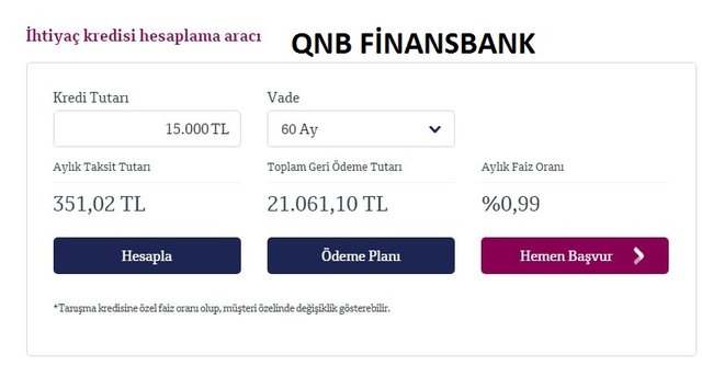 Kredi faiz oranları güncel! Ziraat, Vakıfbank, Halkbankası faiz oranları belli oldu! İşte faiz oranları 2020