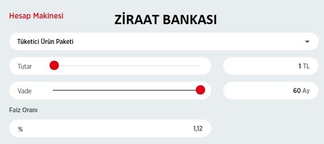 Kredi faiz oranları 2020! Ziraat, Vakıfbank, Halkbank faiz oranları düştü mü? Banka banka faiz oranları