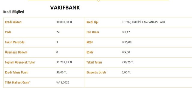 Kredi faiz oranları güncellendi! Ziraat, Vakıfbank, Halkbank faiz oranları ne kadar oldu? Banka banka faiz oranları 2020