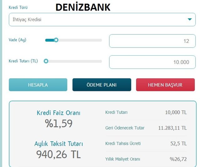 Kredi faiz oranları 2020! Ziraat, Vakıfbank, Halkbank ihtiyaç kredisi faiz oranları düştü mü?