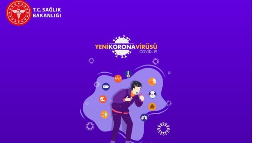 Online corona virüsü testi nasıl yapılır? Sağlık Bakanlığı Online Koronavirüs Kontrol Uygulaması
