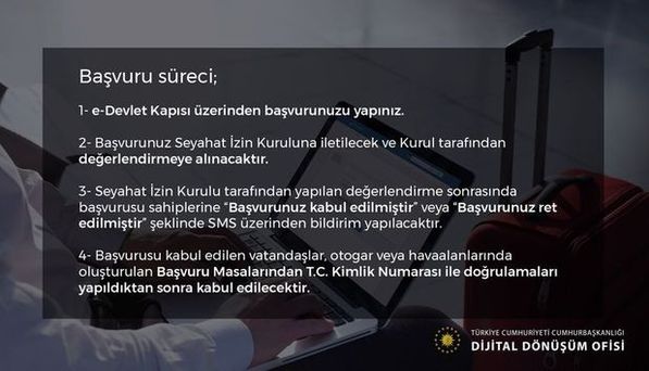 Seyahat Izin Belgesi Nasil Alinir 2020 E Devlet Seyahat Izin Belgesi Basvurusu Gundem Haberleri